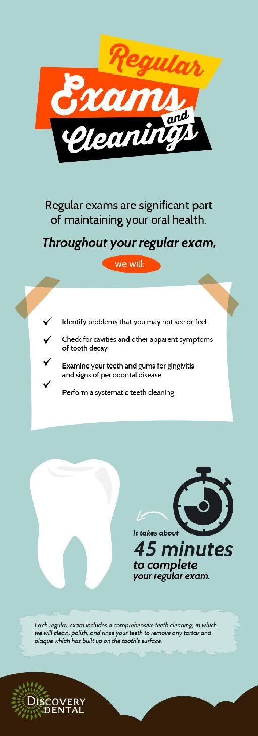 Regular Dental Exams and Cleaning by Discovery Dental WA