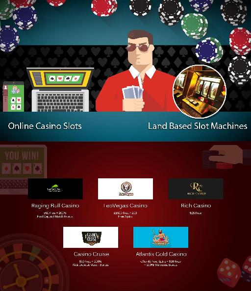 Online Casino Slots | Free Slot Money