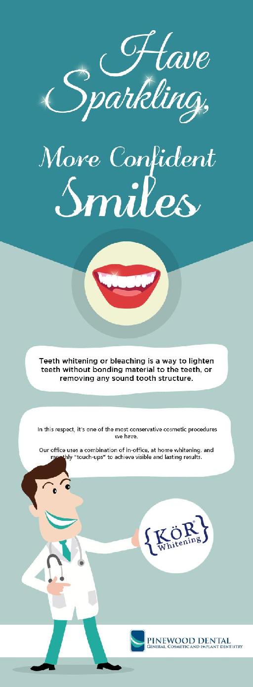 Get Teeth Whitening With KoR Whitening System