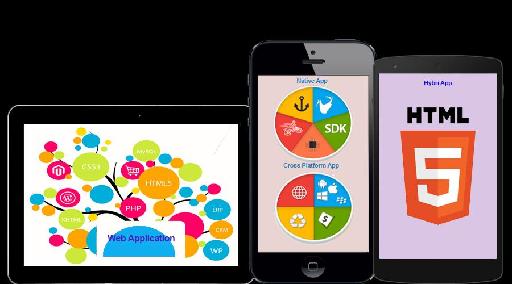 Mobile Apps Development and Technologies Used find it