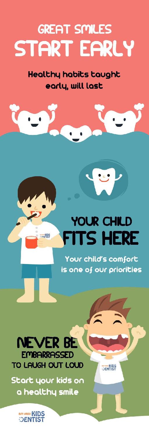 Advanced Pediatric Dentistry - Bay Area Kids Dentist
