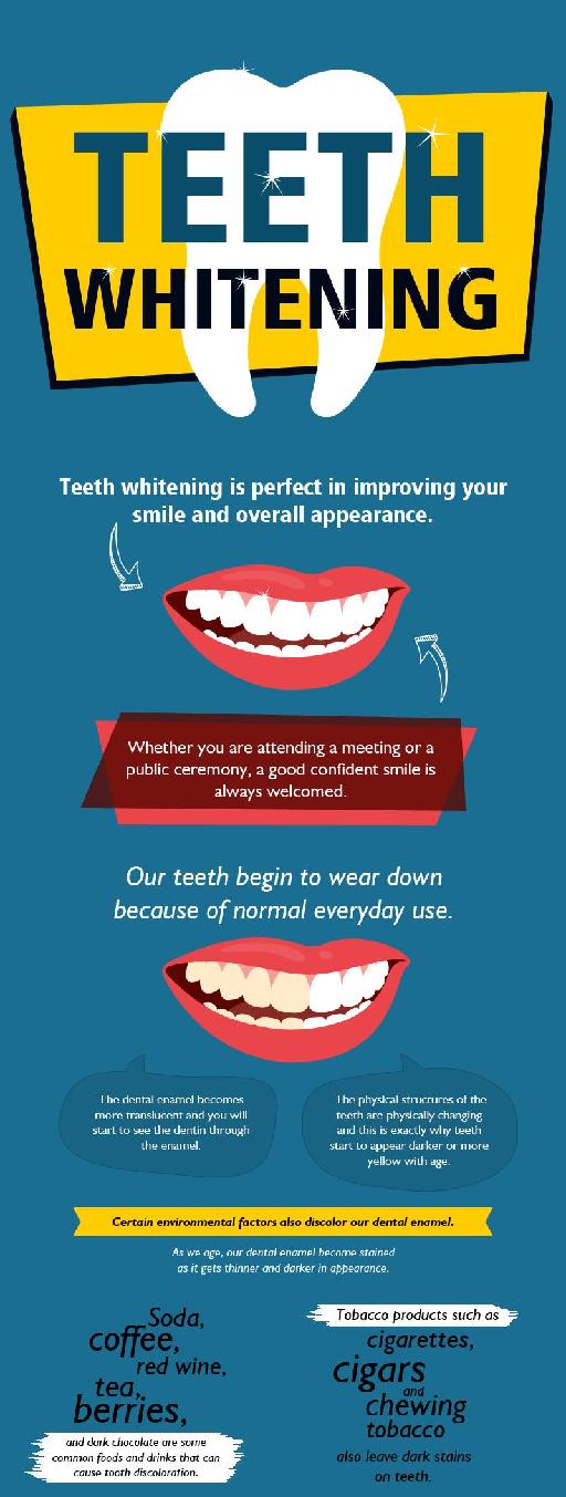 Teeth Whitening Services by Randall Meadows Dental Center