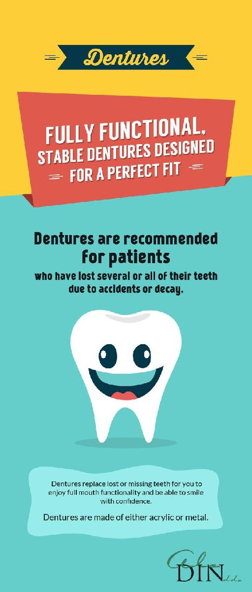 Get Complete & Partial Dentures in Palo Alto, CA