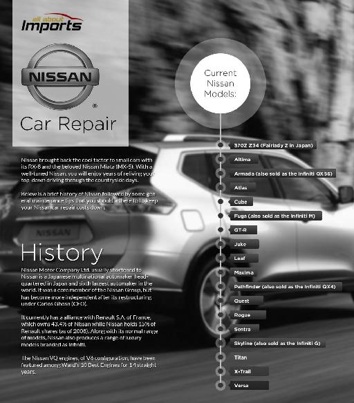 Nissan Car Repair Service Provider in Mississauga
