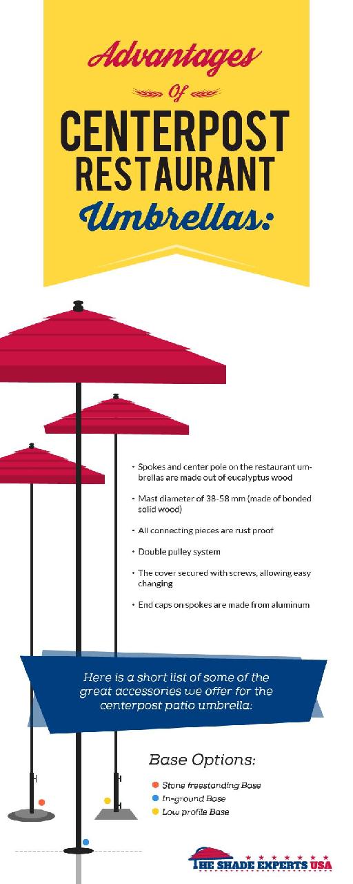 Get Centerpost Restaurant Umbrellas