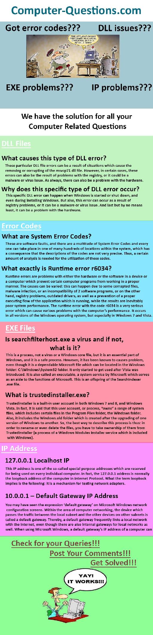 Infographics of computer questions.