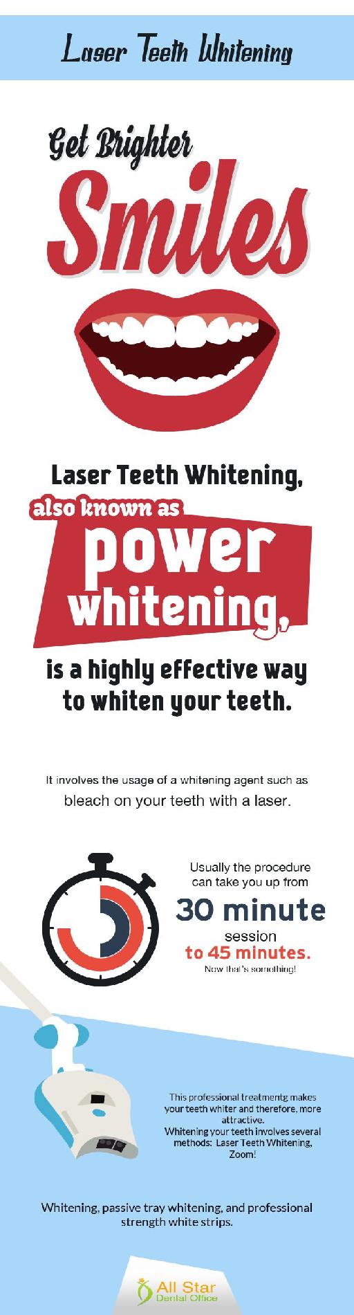 Laser Teeth Whitening - An Effective Way to Get Brighter Smile