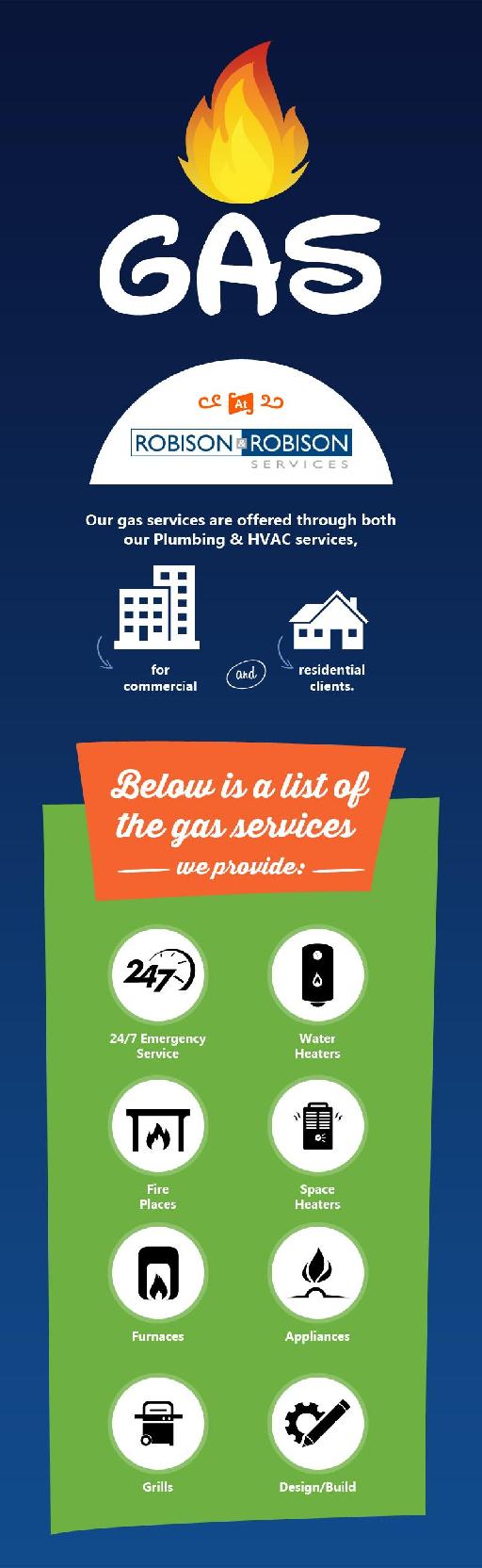 Gas Services at Robison & Robison Services