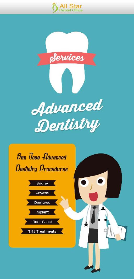 Advanced Dentistry Procedures in San Jose, CA
