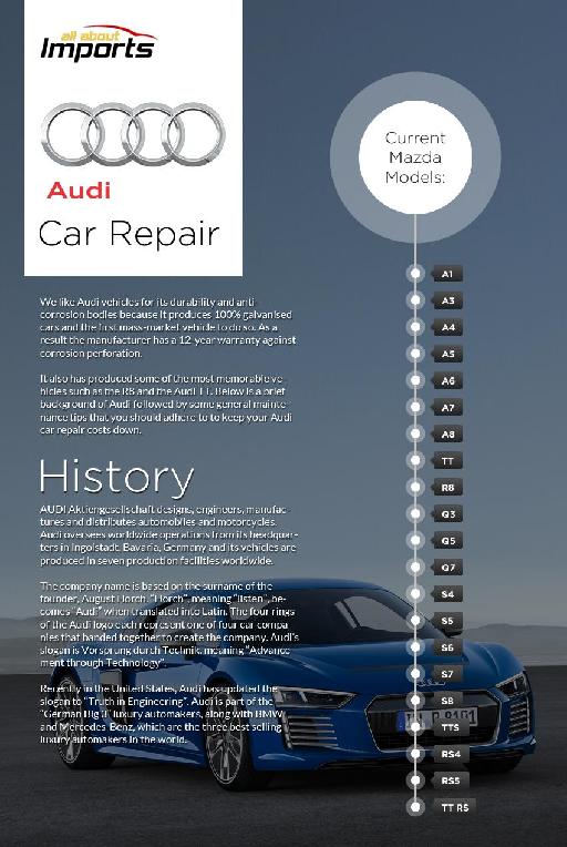 Audi Car Repair Services by All About Imports