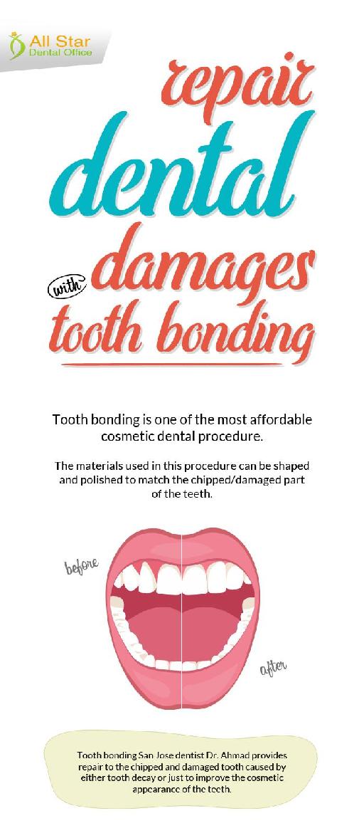 Repair Dental Damages with Tooth Bonding