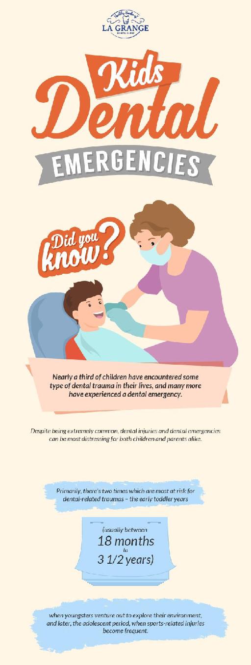 Common Kids Dental Emergencies & Their Remedies