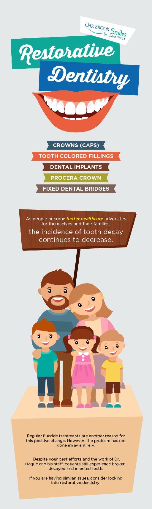 Best Restorative Dentistry Procedures at Oak Brook Smiles