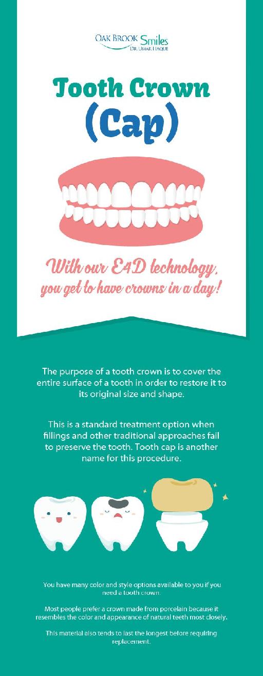 Restore Your Tooth Shape with Quality Dental Crowns