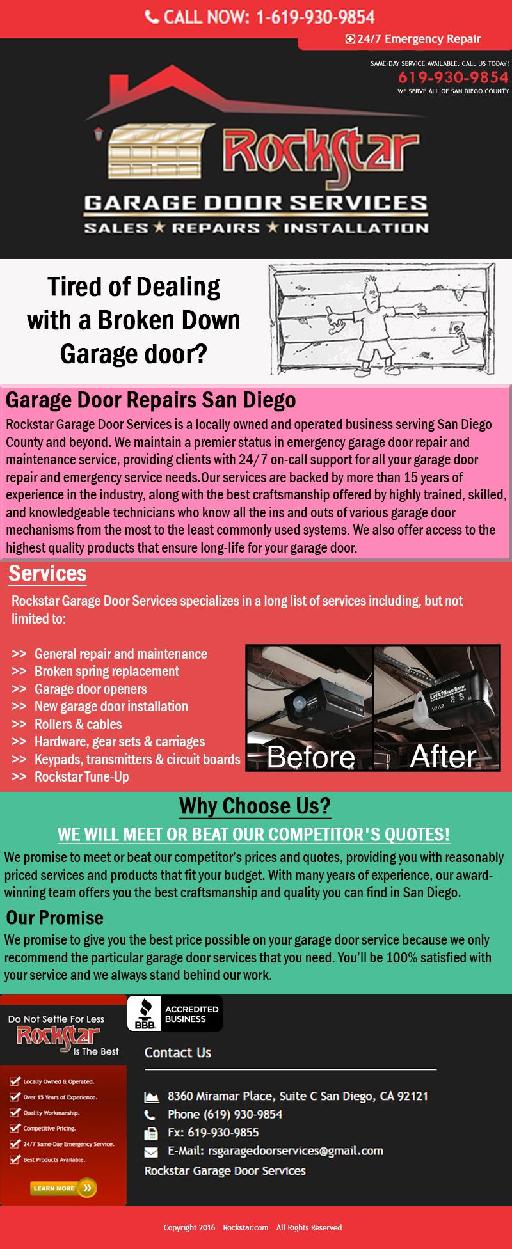 RS garage door services Infographics